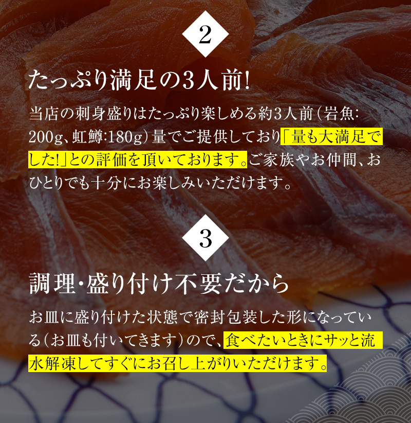 刺身 冷凍 ニジマス 虹鱒 川魚 無添加 送料無料 盛り合わせ 誕生日 ギフト お皿いらず 約3人前 :hd006:淡水養魚場 白山堂 Yahoo!店  - 通販 - Yahoo!ショッピング