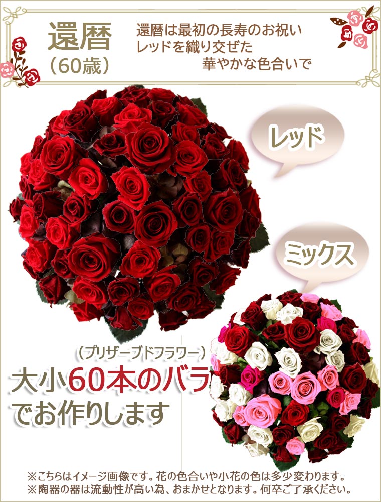 還暦60歳