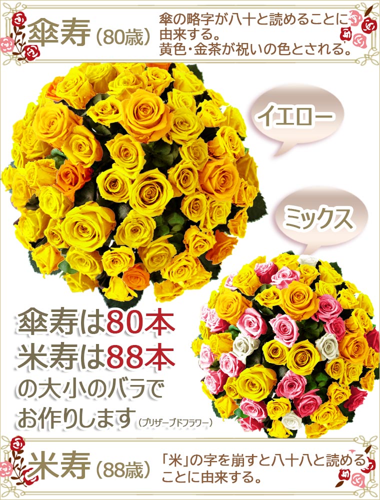 傘寿80歳・米寿88歳