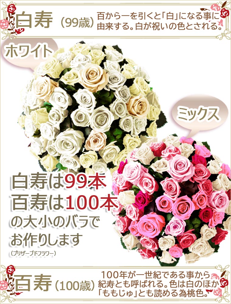 白寿99歳・百寿100歳