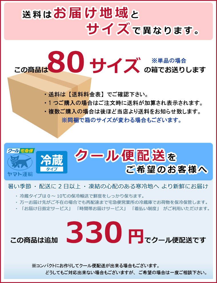 80サイズ