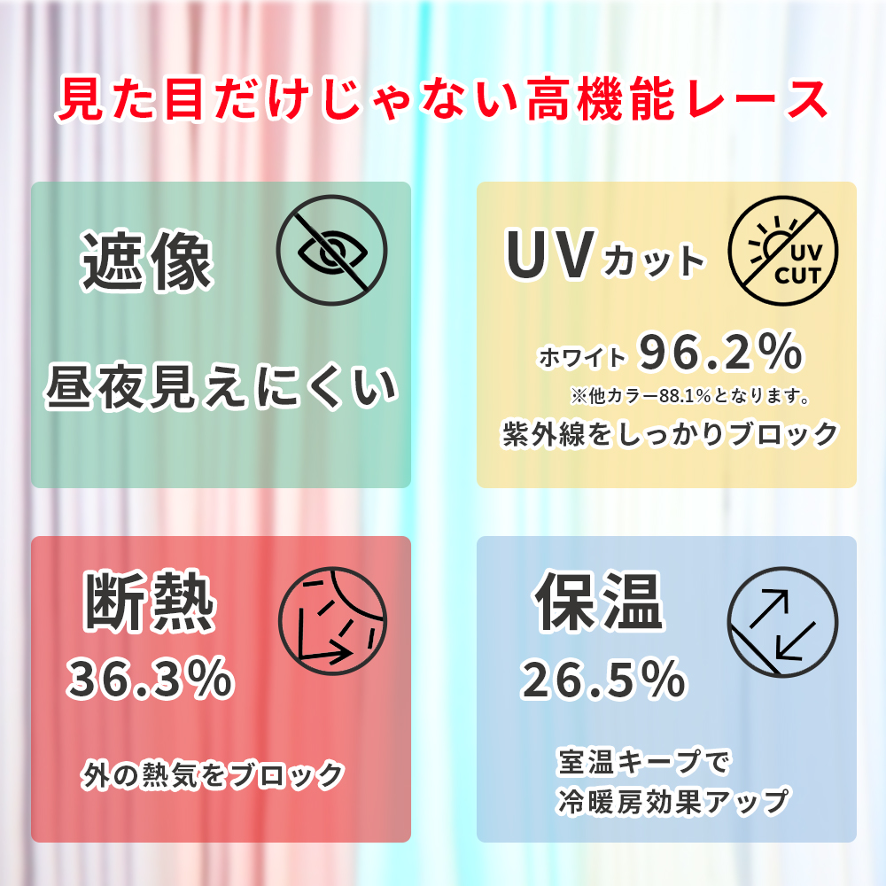 �q�_�̖����V���v���J�[�e�� �t���b�g�J���[���[�X �I�[�_�[ ��50�`95cm�~��91�`140cm UV�J�b�g �~���[���[�X �v���C�o�V�[�ی� �ȃG�l ����@OK ���� ���{�� �֘A�摜3