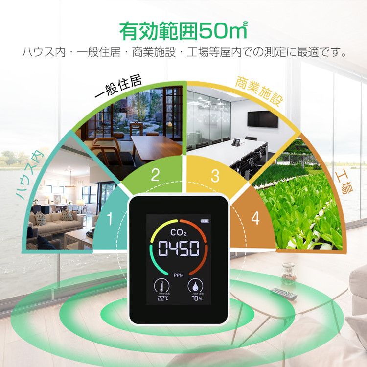 返品交換不可 二酸化炭素濃度計 CO2センサー CO2マネージャー co2濃度計 二酸化炭素計測器 空気質検知器 温度 湿度 USB充電 三密 換気  濃度測定 おすすめ 送料無料 sarozambia.com