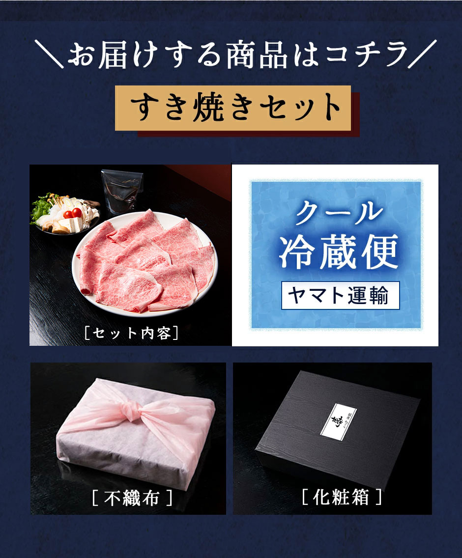 お届けする商品はコチラ。すき焼きセット［セット内容］［不織布］［化粧箱］※クール冷蔵便（ヤマト運輸）にてお届けします。