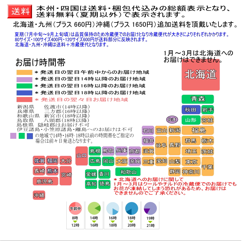 誕生日　記念日　お祝い　　イエロー・オレンジ系のおまかせアレンジメント5,500円｜hanaei｜03