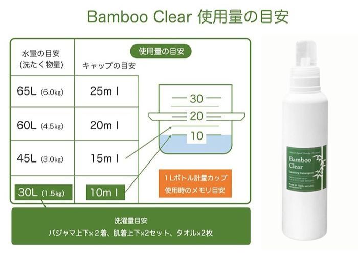 天然成分100％の無添加洗濯用竹洗剤 Bamboo Clear バンブークリア
