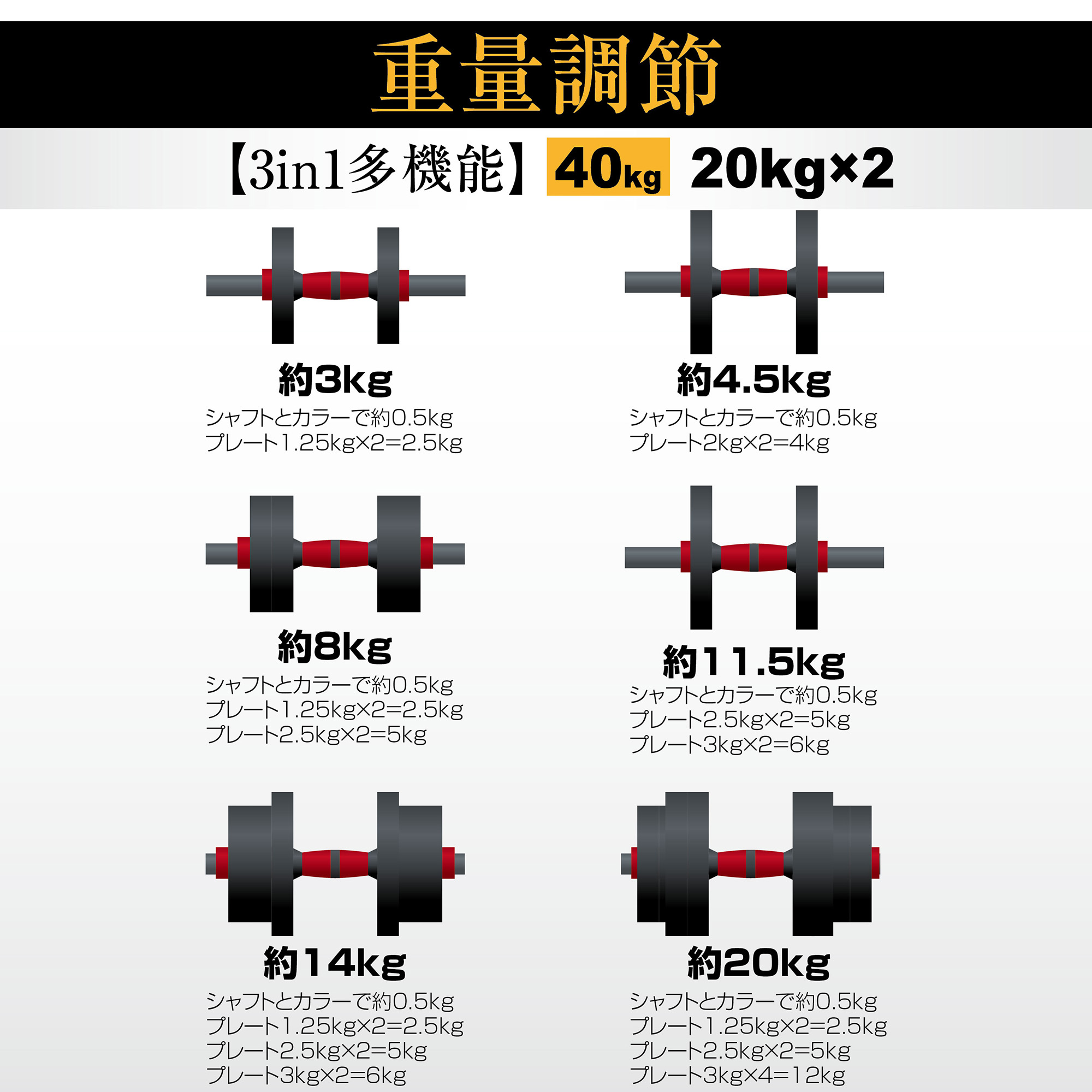 ダンベル 可変式 40kg (20kg×2個) セット 筋トレ トレーニング
