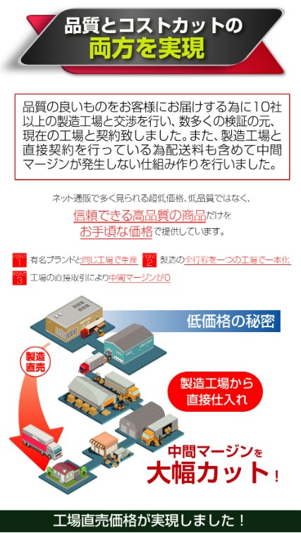 可変式 ダンベル 40kg (20kg×2個) セット オクタゴン 延長シャフト 