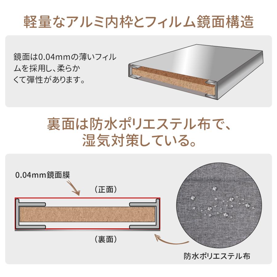 全身鏡 約幅80×高さ160cm 鏡 大型 姿見 ダンスミラー 家具 送料無料