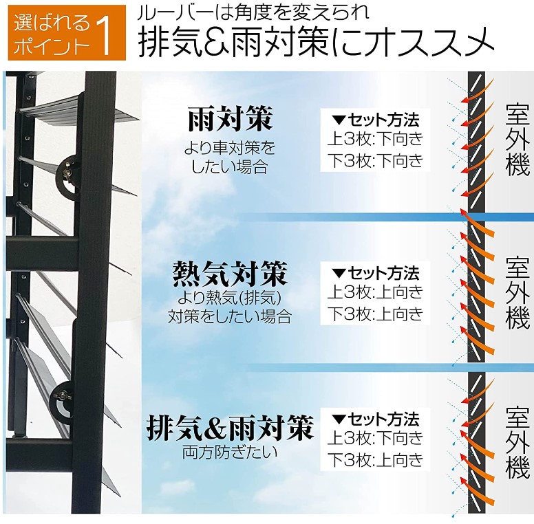 室外機カバー アルミ製 排気ルーバー 方向調整 Lサイズ ライトグレー ダークグレー 日用品 送料無料 ※北海道、沖縄県、離島を除く 【ロジ発送】｜hanaismjapan｜03