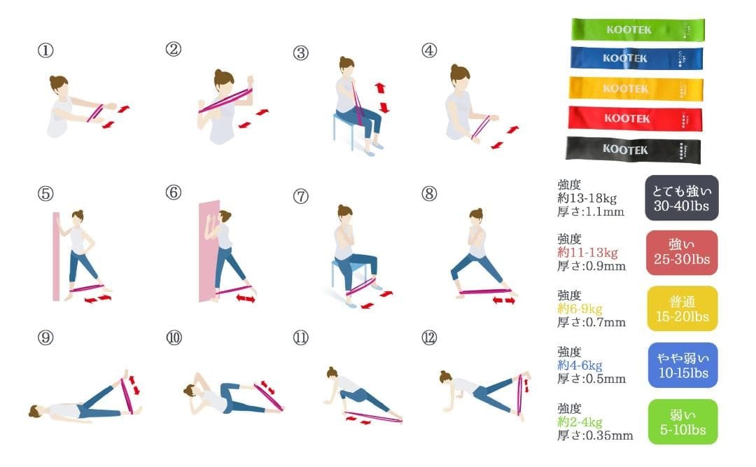 エクササイズボード ピラティスボード エクササイズ ストレッチ