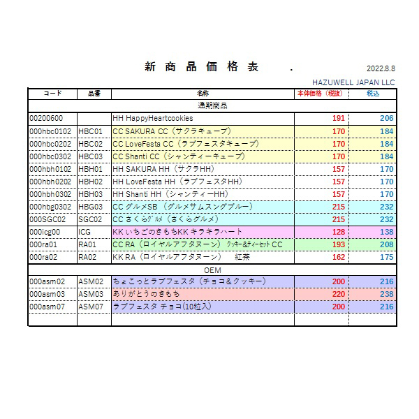 プチギフト お菓子 退職 異動 結婚式 お礼 おしゃれ 個包装 ありがとう ばらまき用 卒業卒園 大量 業務用 サムシングブルーグルメ クッキー＆チョコ＆パイ  :HZW-HBG03:花工房Wedding Yahoo!店 - 通販 - Yahoo!ショッピング