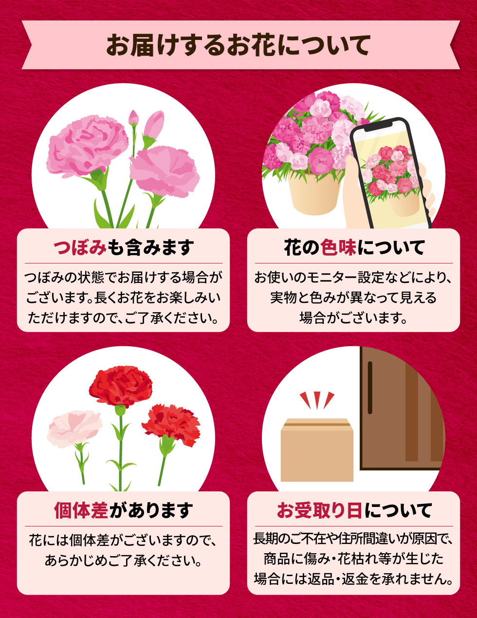 お届けするお花について