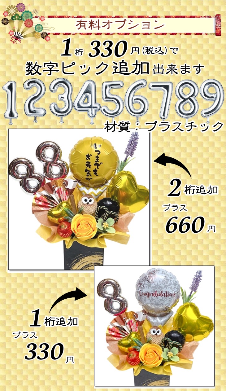 バルーンフラワー