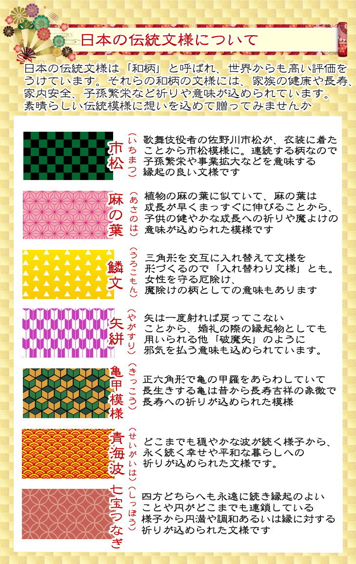 バルーン電報