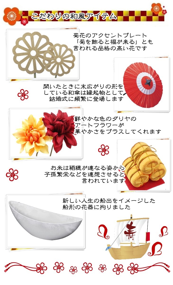 バルーン電報
