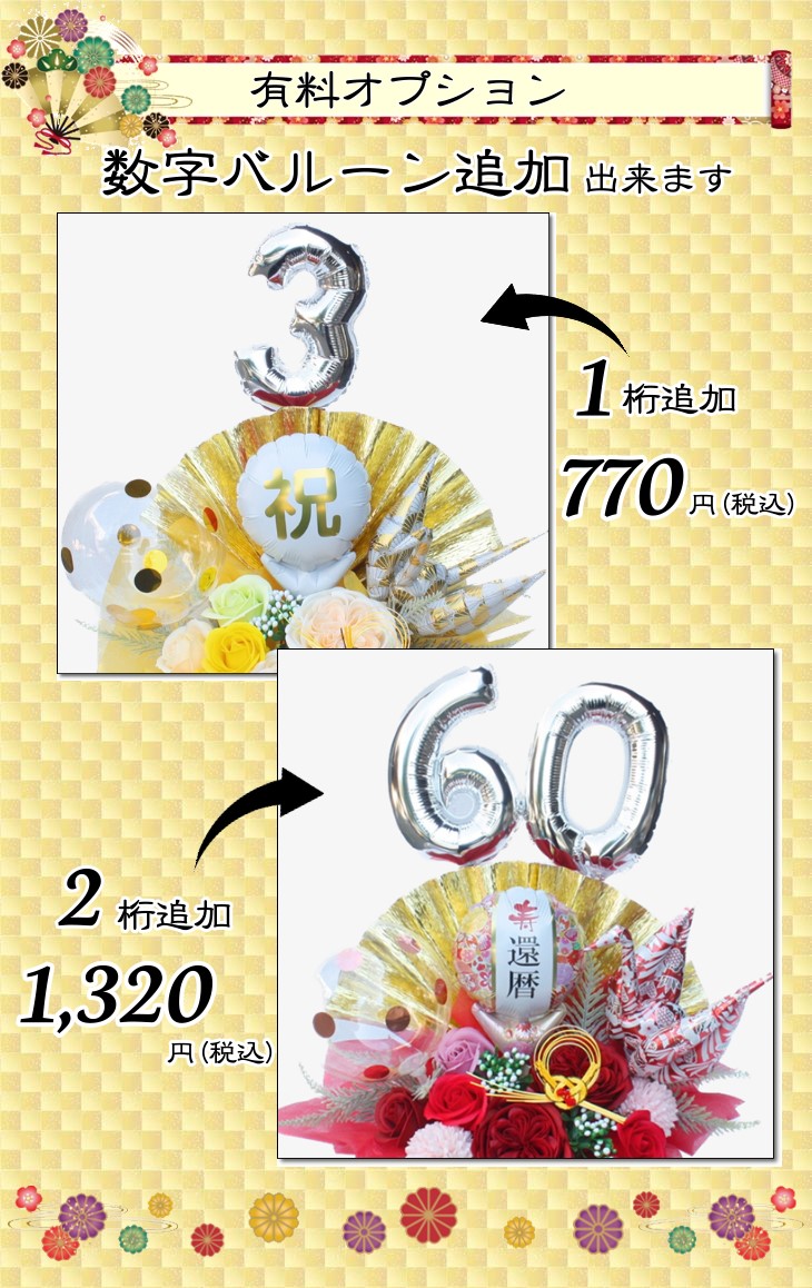 バルーンフラワー