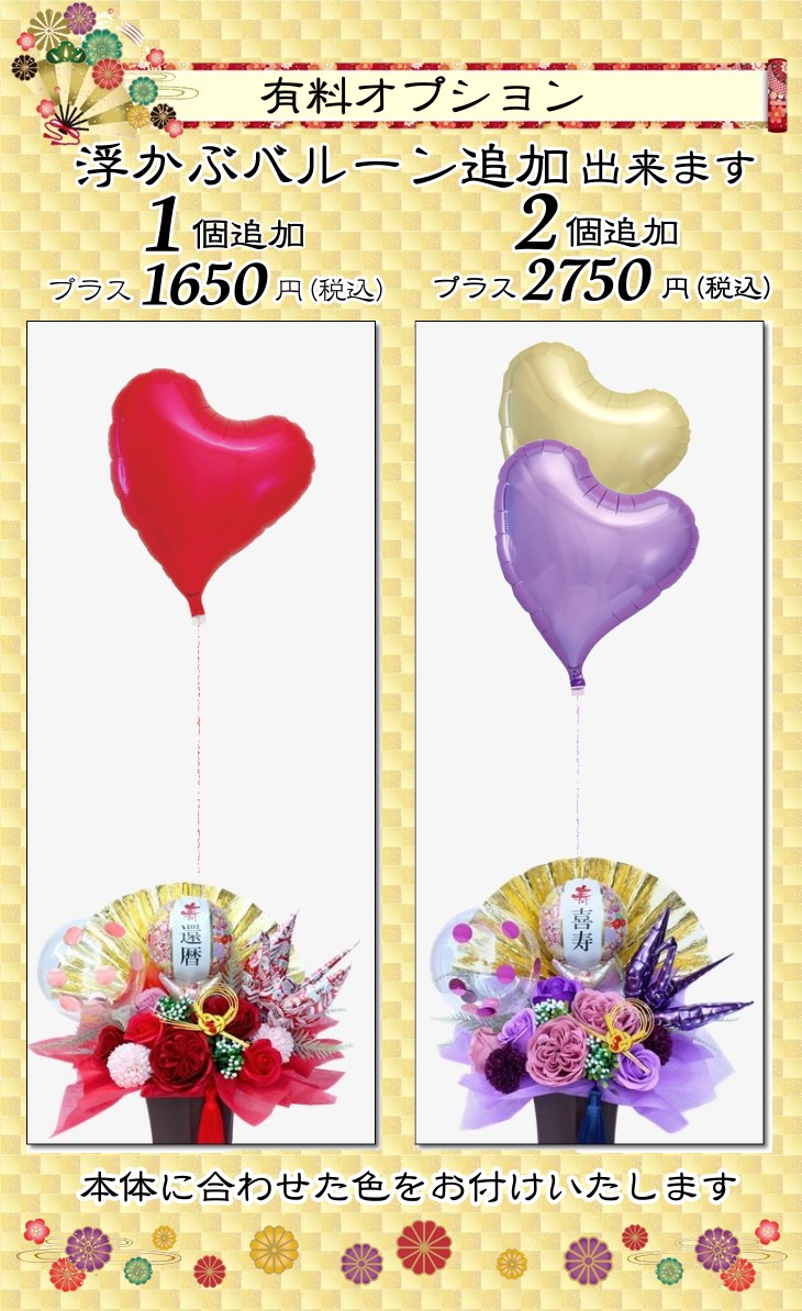 バルーンフラワー