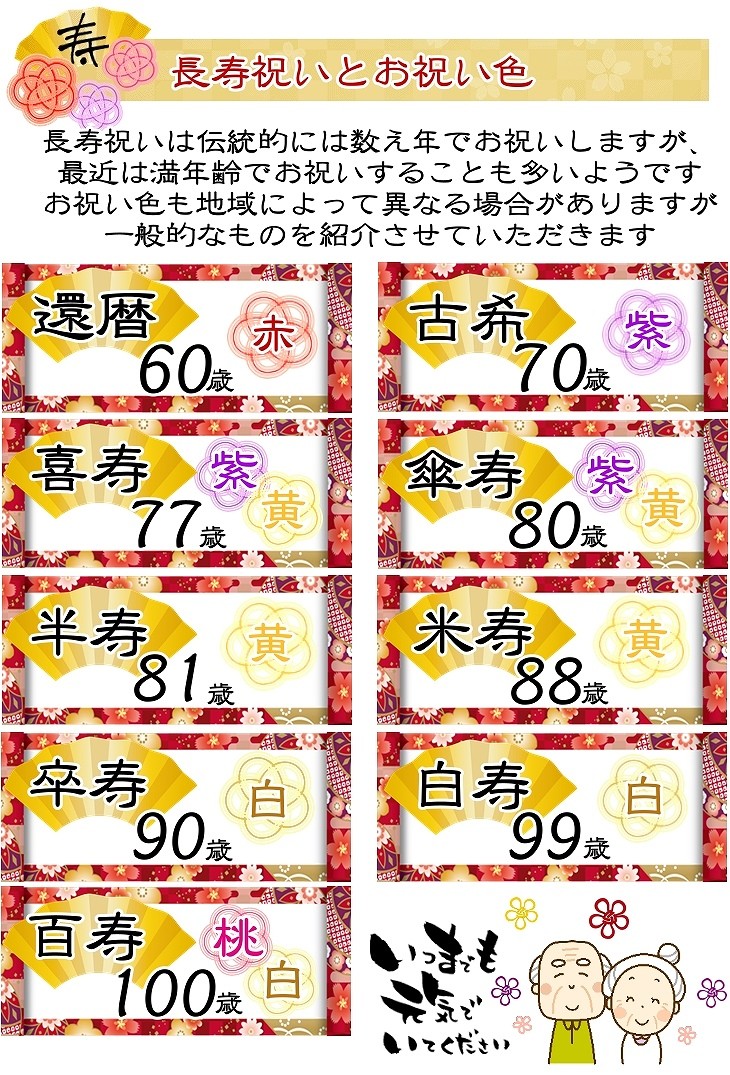 金婚式 長寿祝いに贈るバルーンフラワー