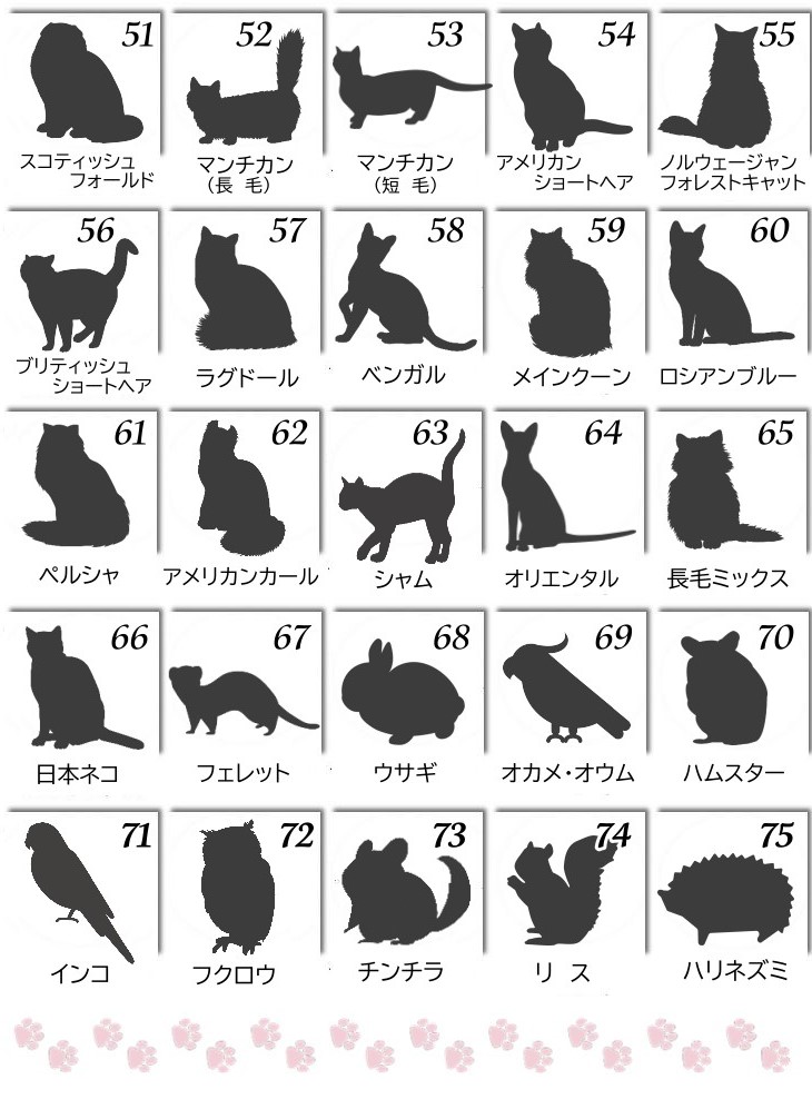 ソープフラワー