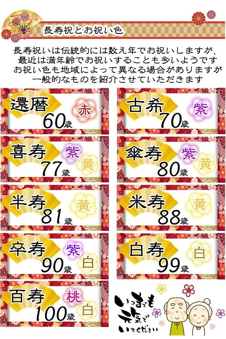 バルーンフラワー