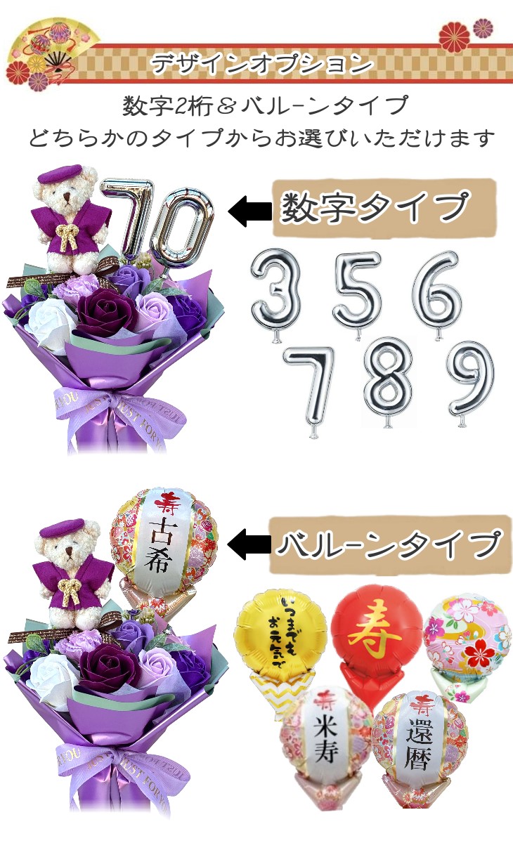 バルーンフラワー