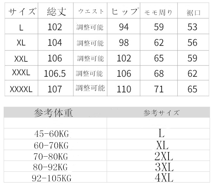 お礼や感謝伝えるプチギフト オンダ製作所 3 8x13A WJ35-1213-S 銅管