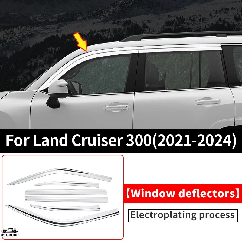 並行輸入品 2021年 2022年 2024 2023 トヨタ ランドクルーザー 300 