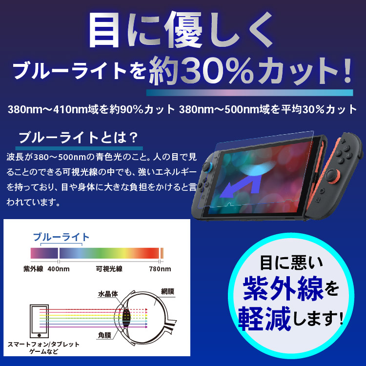 HanaRo Nintendo Switch2 フィルム 保護フィルム ガラス Nintendo