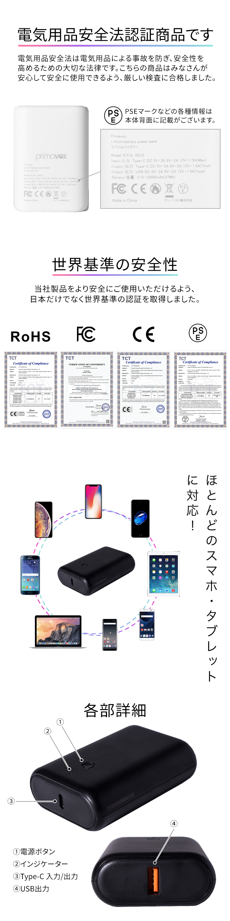 モバイルバッテリー iPhone 10000mAh 極小 超高速18W PD/QC 急速充電