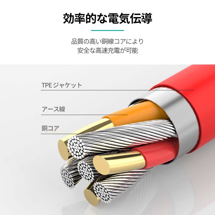 充電ケーブル マグネット iOS Micro USB Type-C ライトニング 1m 2.4A
