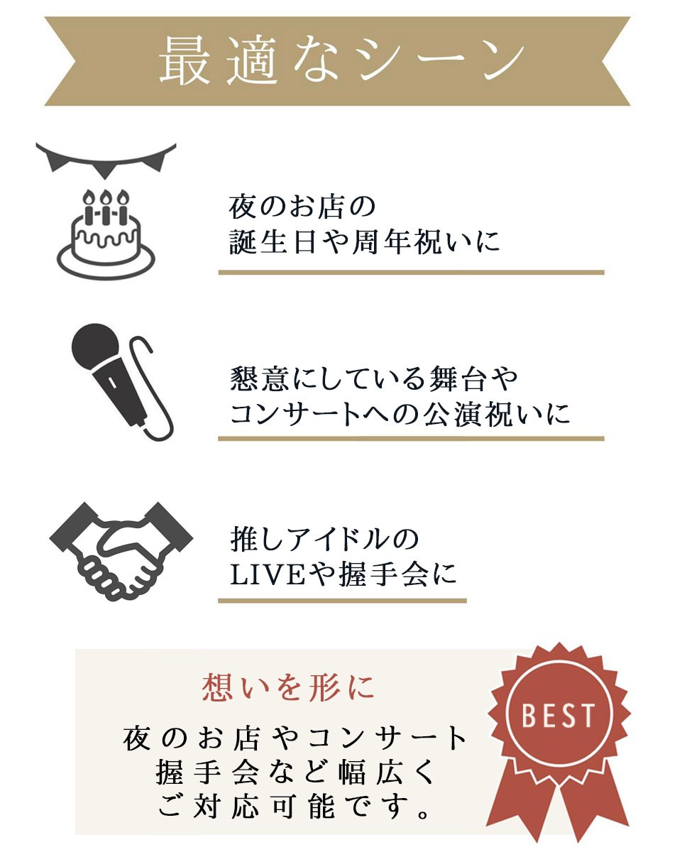 最適シーン