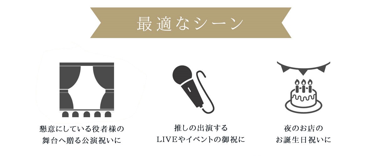 最適シーン