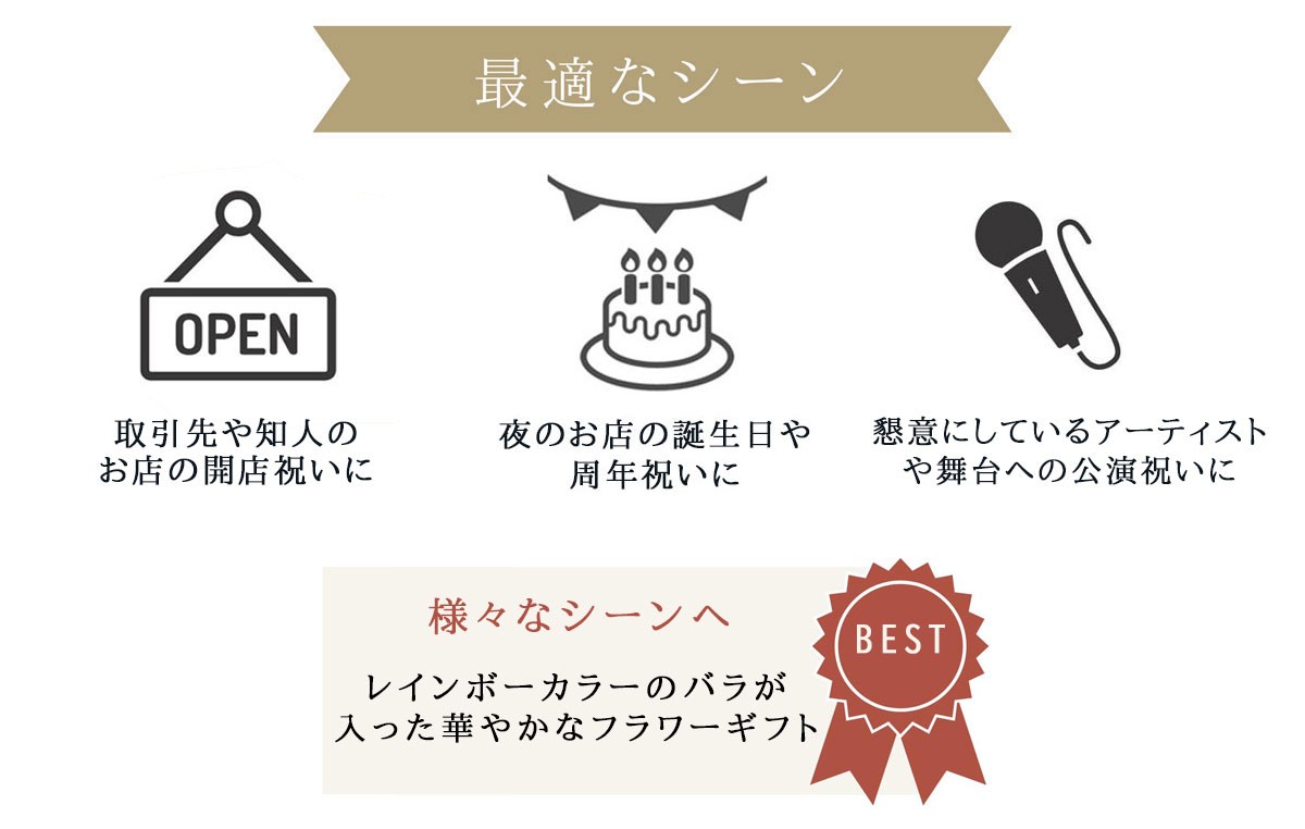最適シーン