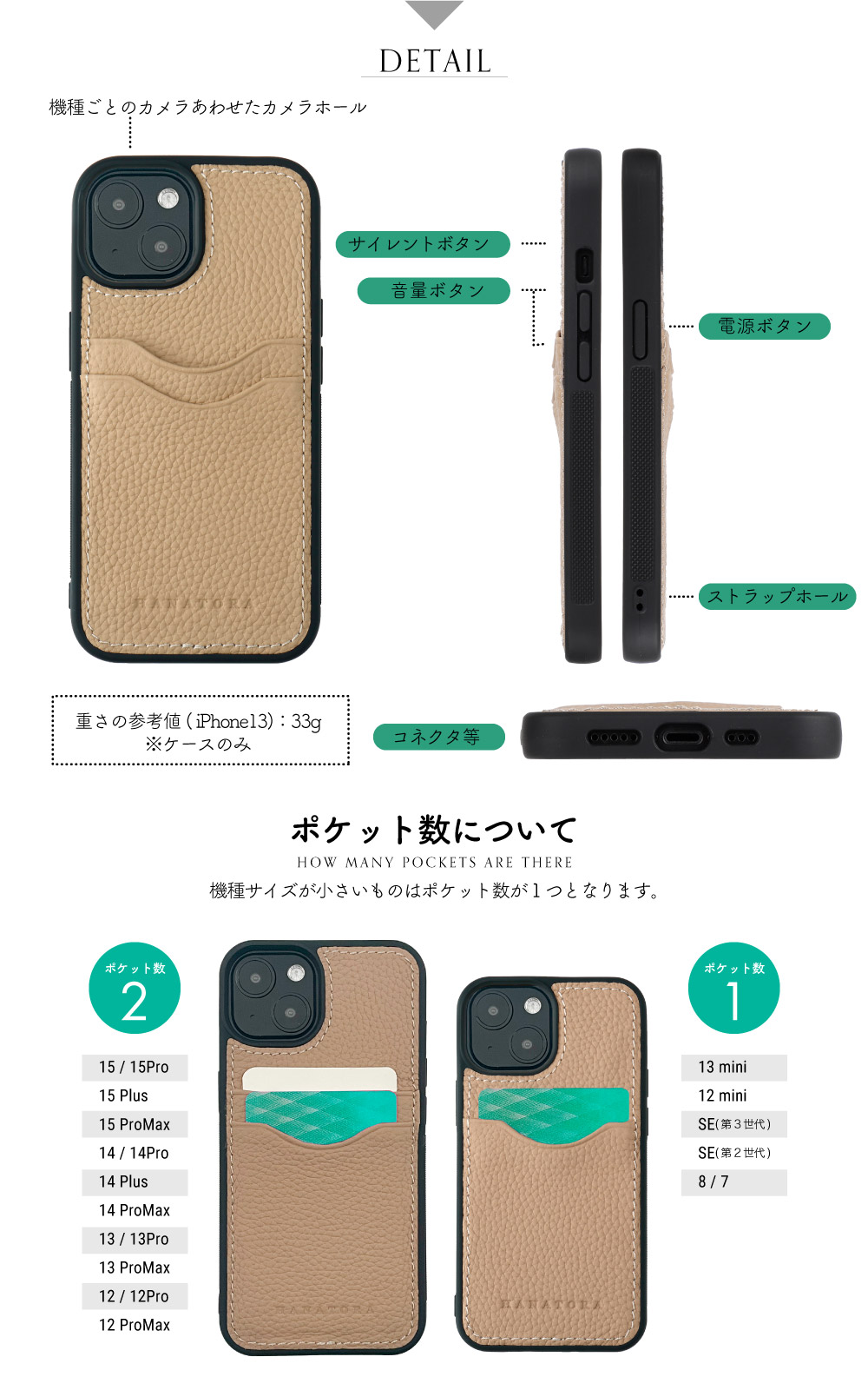 スマホケース iPhone15 ケース iPhone14 ケース iPhoneケース 携帯ケース iPhone13 iPhone12 背面ポケット付き 本革 2枚 1枚 カード 複数 HANATORA｜hanatora-japan｜17