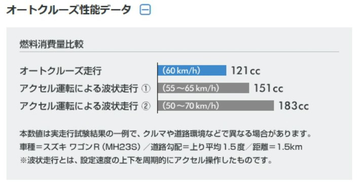 ピボット 3drive Remote レバースイッチタイプ ハーネスセット 3drl Th2a Br4 スバル Bpe レガシィ H18 5 新作からsaleアイテム等お得な商品満載 品番 3drl 2a 4 Ez30 D型 Bl