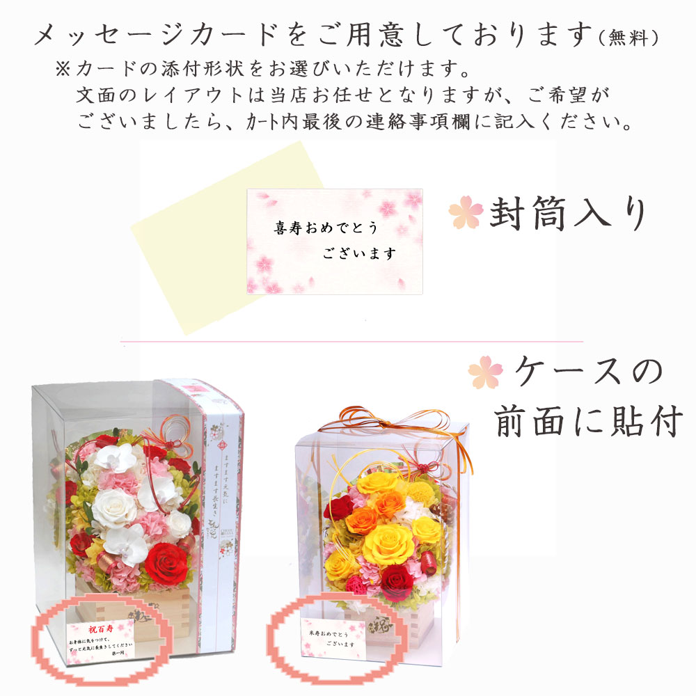 長寿祝いのメッセージ添付形状