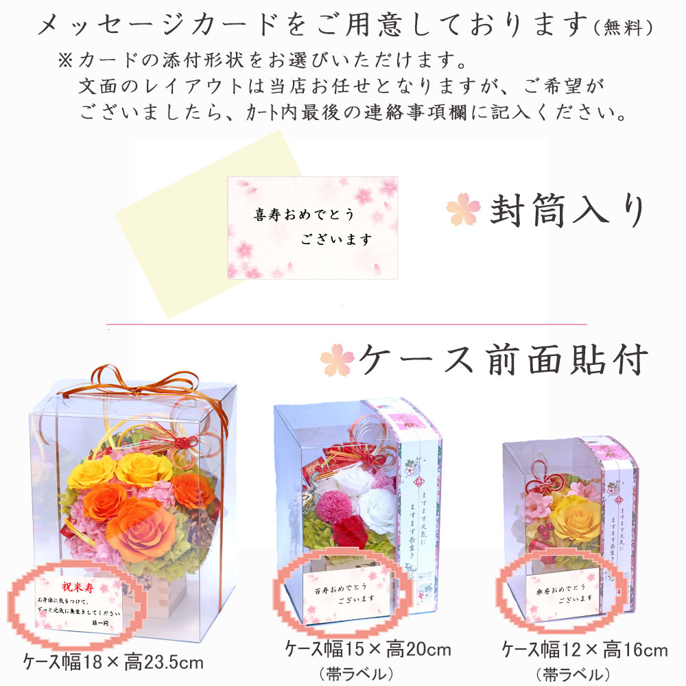 長寿祝いのメッセージ添付形状