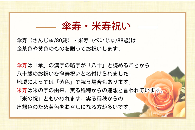 プリザーブ プリザーブドフラワー Decoフレーム グレイス 誕生日 プレゼント 女性 母 花 お祝い 結婚祝い フラワーギフト ウェディング 還暦祝い バラ 壁掛け フラワーマーケット花由 通販 Paypayモール ばれる