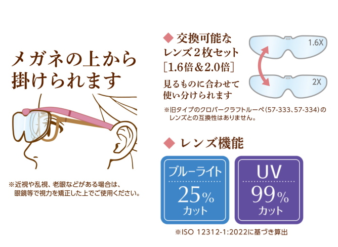 クロバー クラフトルーペ 1.6倍&2倍 (レンズ2枚セット) スモーキーグレー 57-336 ケース付き メガネタイプ 拡大鏡 ギフト プレゼント クロバー_5