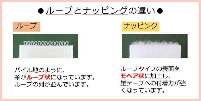 ループとナッピングの違い