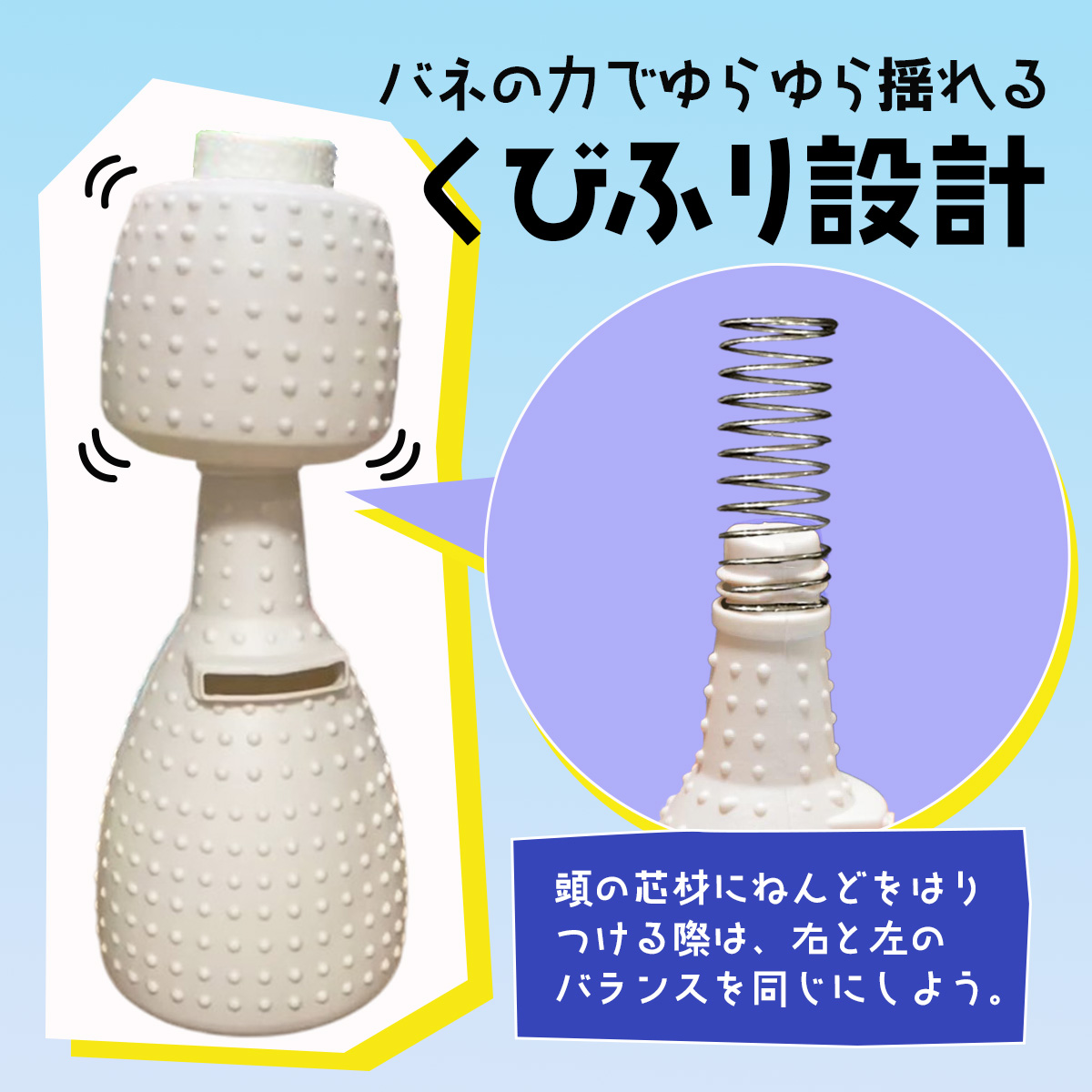 首振り貯金箱+KクレイM 工作キット 手作りく...の詳細画像2