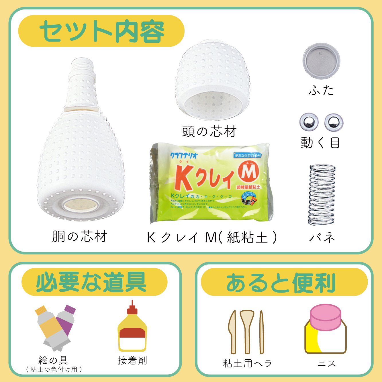 首振り貯金箱+KクレイM 工作キット 手作りく...の詳細画像5