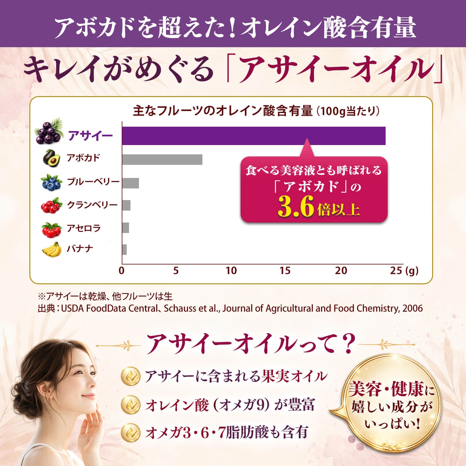 アサイー アサイーパウダー 100g 農薬不使用 甘味料/香料/着色料不使用 残留農薬検査済み アサイーベリー アサイー粉末 アサイーボウル 関連画像4