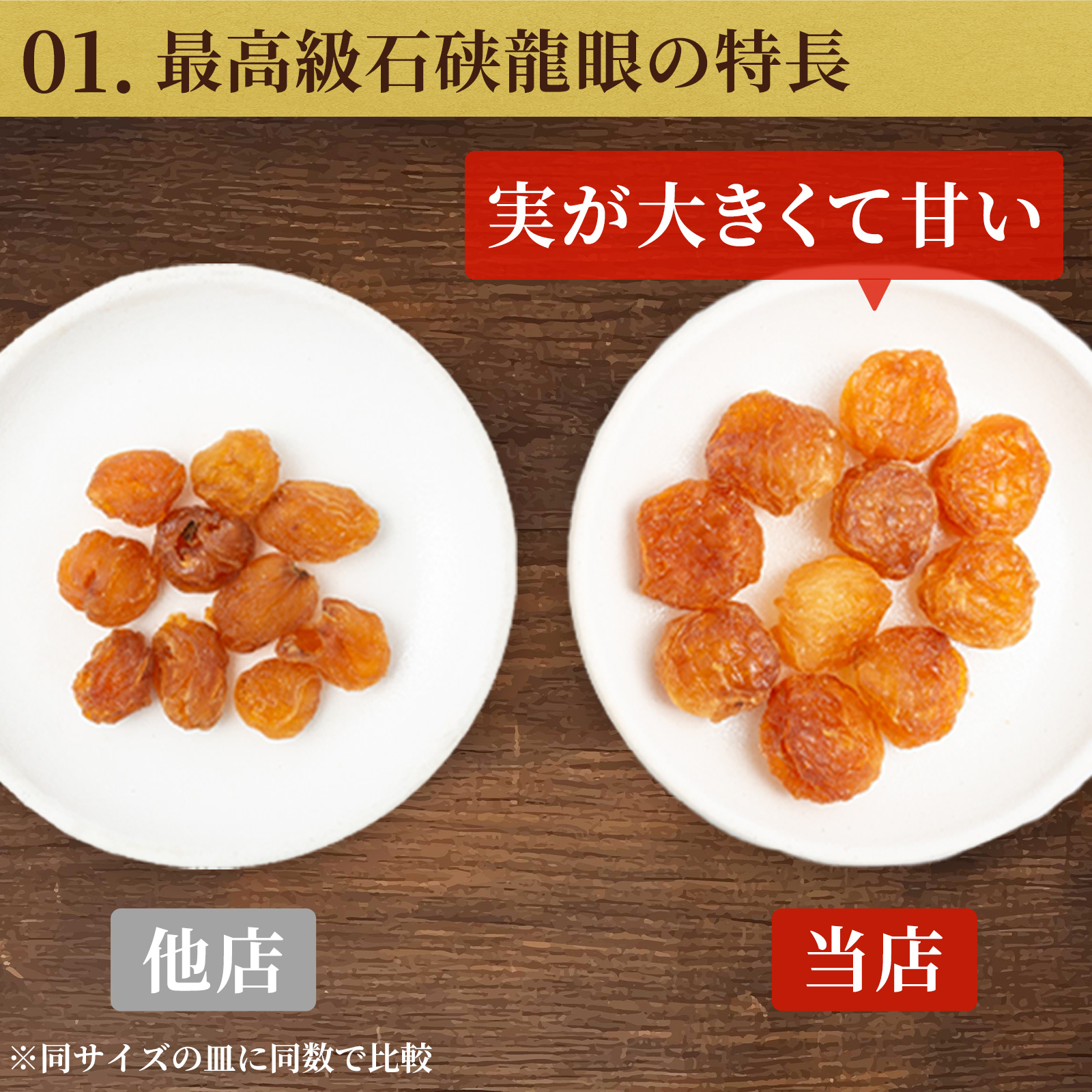 NaTruly（ナトゥリー） クコの実 なつめ リュウガン 三宝果実 お試し
