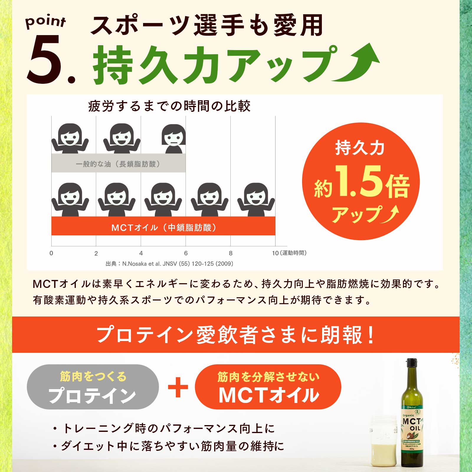 初回特別価格】仙台勝山館 MCTオイル 360g | MCT＆KETO専門店 勝山館【公式