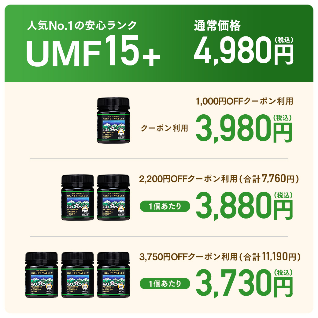 マヌカハニー UMF15+ 残留農薬検査済み 無農薬 非加熱 無添加 はちみつ マヌカ プレミアム MGO512以上 ハニーバレー 250g | ハニーバレー | 01