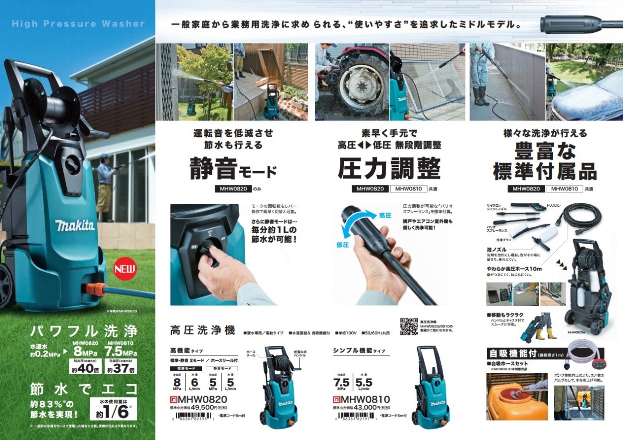 新品特売 makita高圧洗浄機MHW8020 掃除機