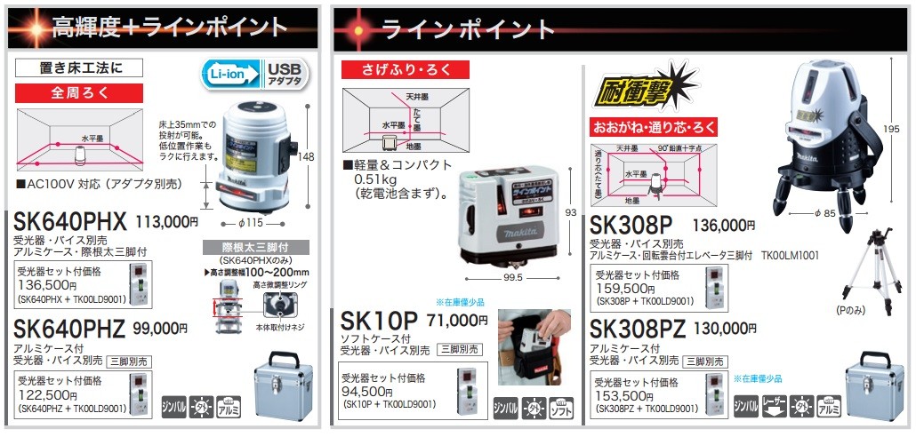 makita マキタ 屋内・屋外兼用レーザー墨出し器 おおがね・ろく SK23P