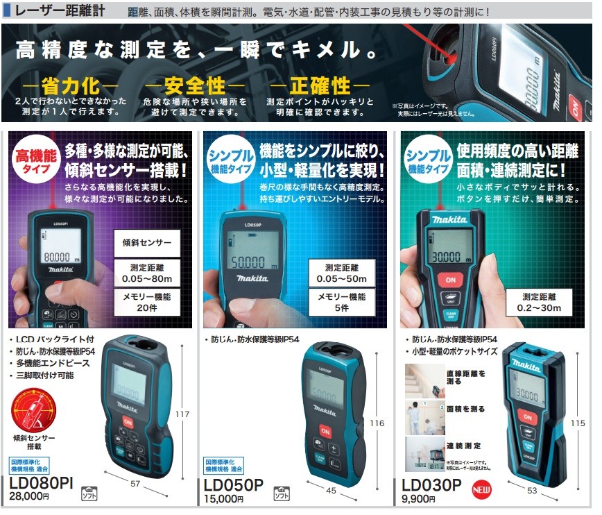 makita マキタ レーザー距離計（シンプル機能タイプ）測定距離：0.05